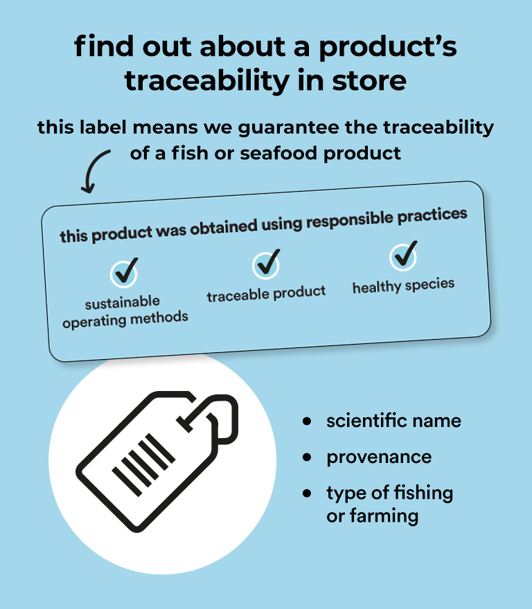 find out about a product's traceability in store, this label means we guarantee the traceability of a fish or seafood product - this product was obtained using responsible practices - sustainable operating methods - traceable product - healthy species : scientific name - provenance - type of fishing or farming