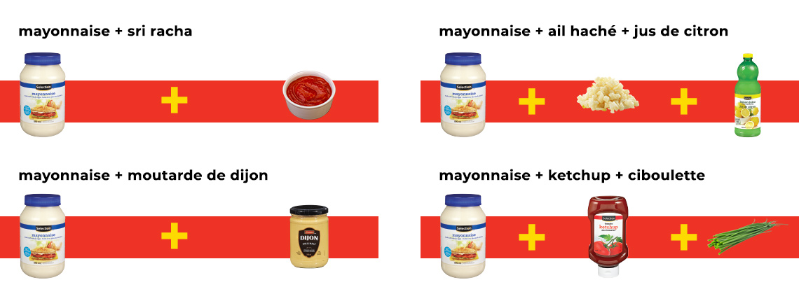 Suggestions de sauces à fondue faciles et économiques 