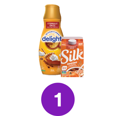Participating products