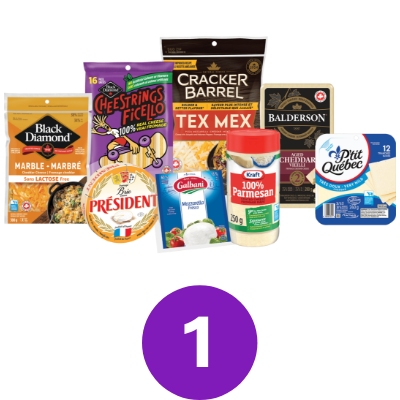 Participating products