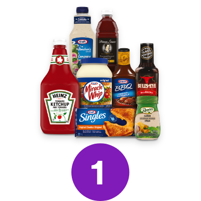 Participating products