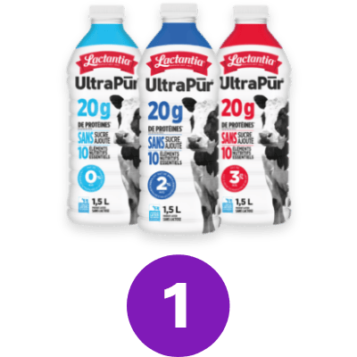 Participating products