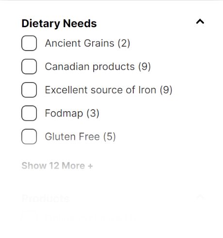 Dietary needs illustration